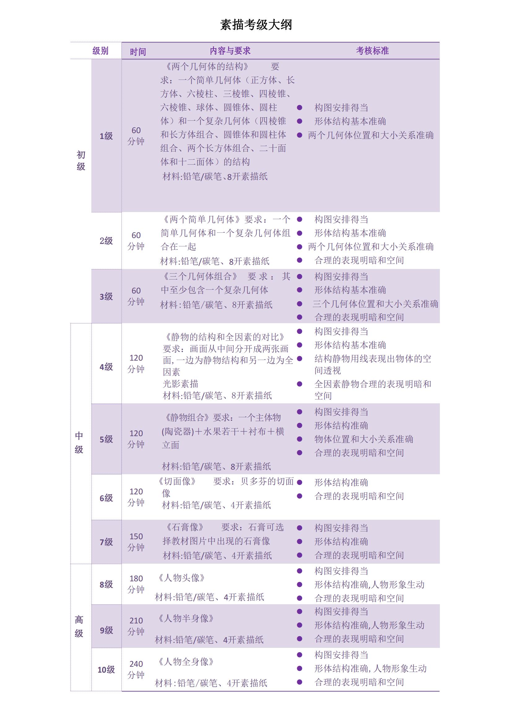 素描