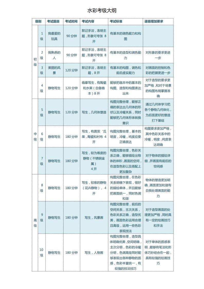 水彩