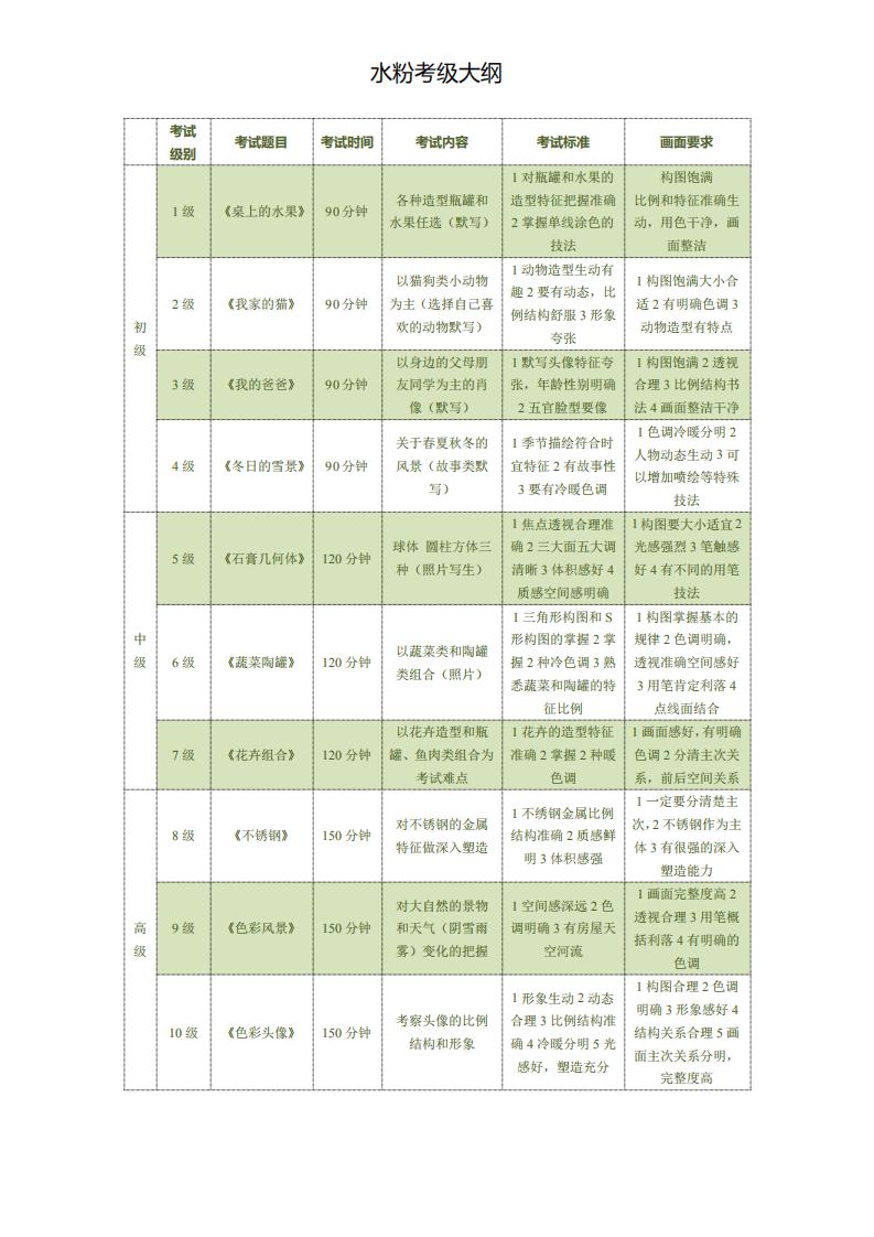 水粉