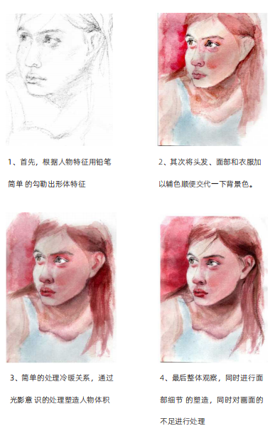 水彩