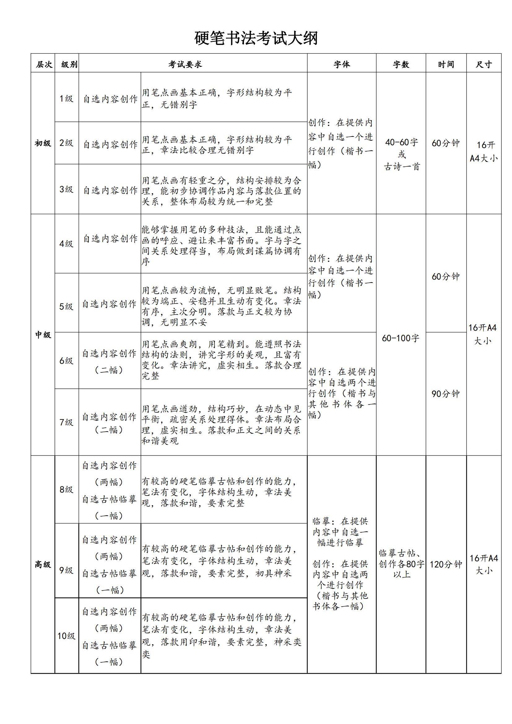 硬笔书法